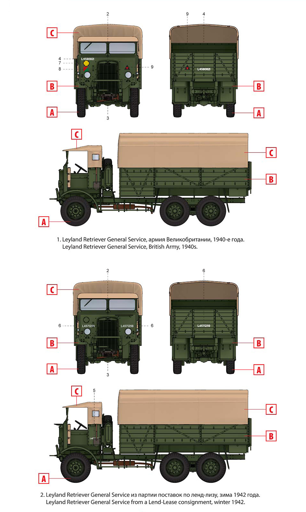 レイランド レトリバー GS トラック (WW2 イギリス トラック) プラモデル (ICM 1/35 ミリタリービークル・フィギュア No.35600) 商品画像_2