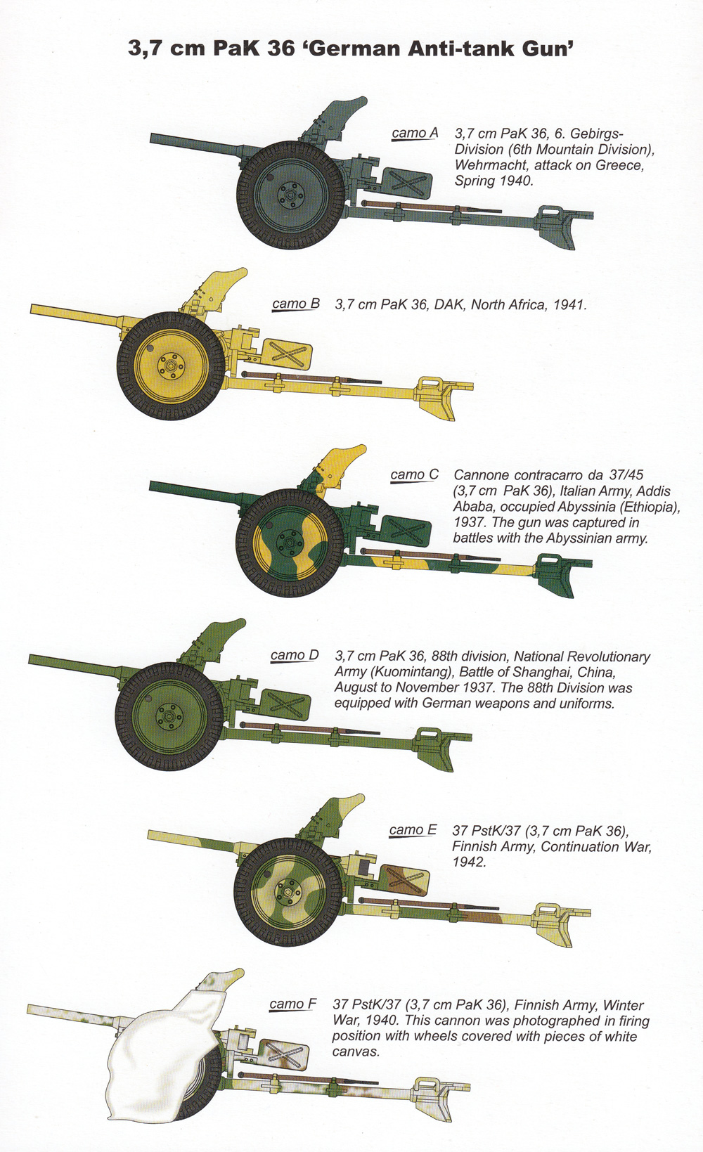 3.7ｃｍ Pak36 ドイツ 対戦車砲 プラモデル (スペシャルホビー 1/72 special ARMOUR （スペシャル アーマー） No.SA72024) 商品画像_1