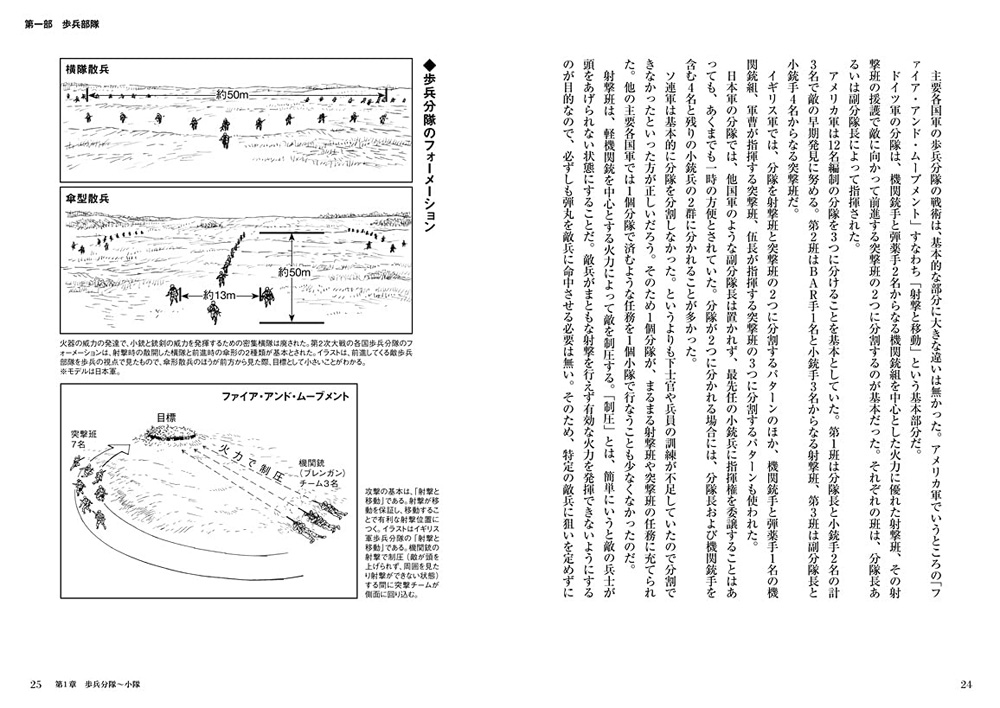 WW2 戦術入門 本 (イカロス出版 ミリタリー関連 (軍用機/戦車/艦船) No.1075-1) 商品画像_1