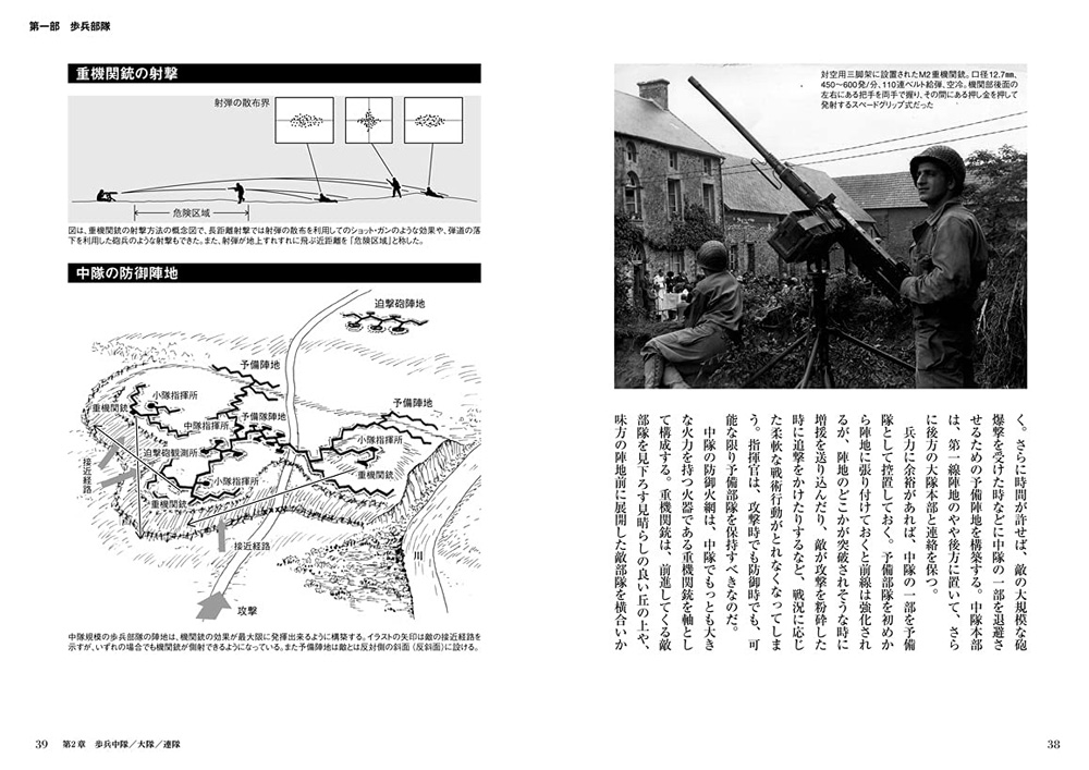 WW2 戦術入門 本 (イカロス出版 ミリタリー関連 (軍用機/戦車/艦船) No.1075-1) 商品画像_2