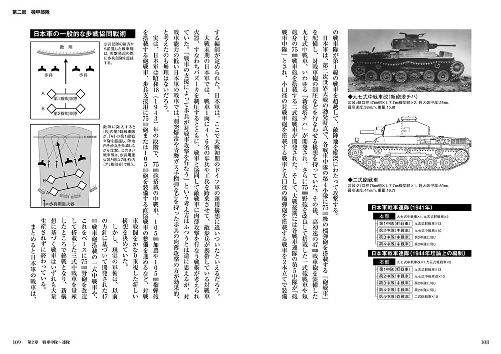 WW2 戦術入門 本 (イカロス出版 ミリタリー関連 (軍用機/戦車/艦船) No.1075-1) 商品画像_3