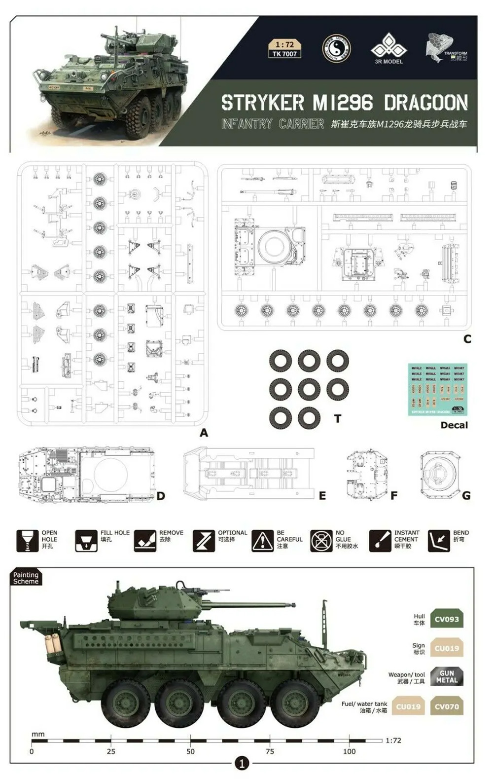 ストライカー M1296 ドラグーン プラモデル (ボーダーモデル 1/72 ミリタリー No.TK-7007) 商品画像_1