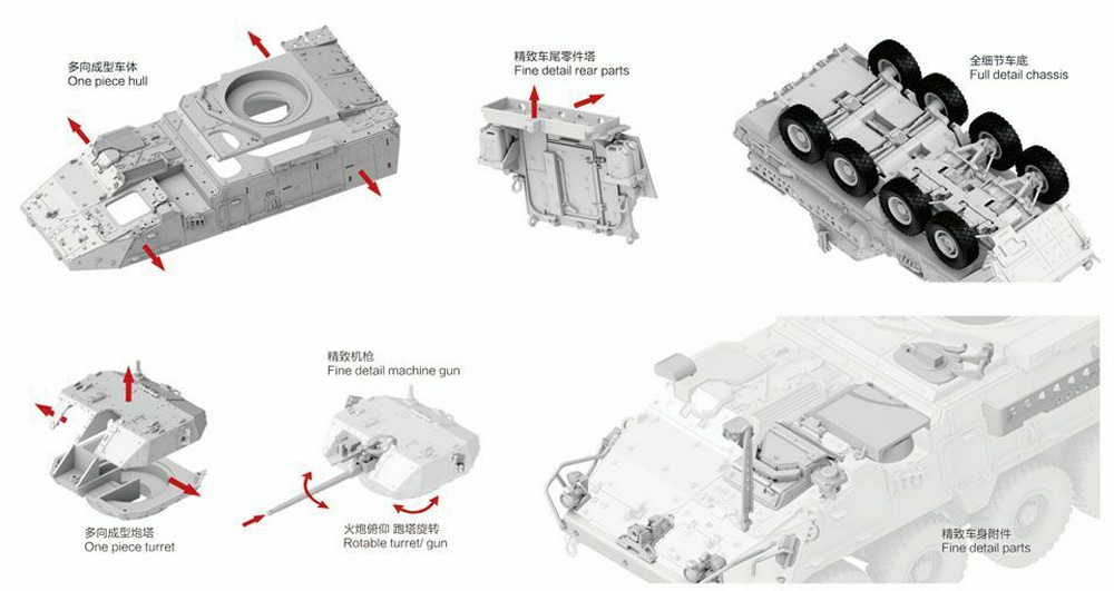 ストライカー M1296 ドラグーン プラモデル (ボーダーモデル 1/72 ミリタリー No.TK-7007) 商品画像_2