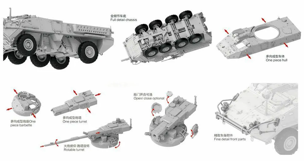 ストライカー M1128 MGS プラモデル (ボーダーモデル 1/72 ミリタリー No.TK-7008) 商品画像_2