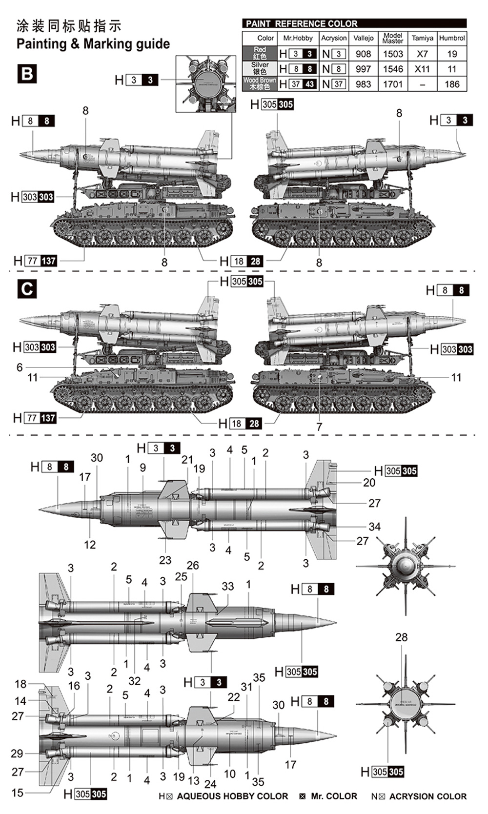 ソビエト 2K11A 対空ミサイルシステム クルーグA プラモデル (トランペッター 1/72 AFVシリーズ No.07178) 商品画像_1