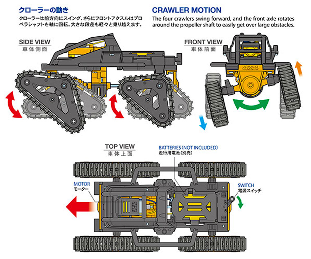 四輪クローラー 工作セット 工作キット (タミヤ 楽しい工作シリーズ No.70247) 商品画像_1