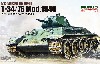 ソビエト中戦車 T-34/76 1940年型